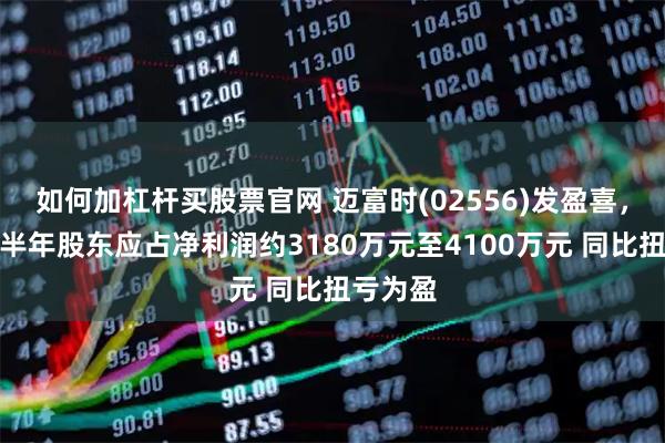 如何加杠杆买股票官网 迈富时(02556)发盈喜，预期上半年股东应占净利润约3180万元至4100万元 同比扭亏为盈